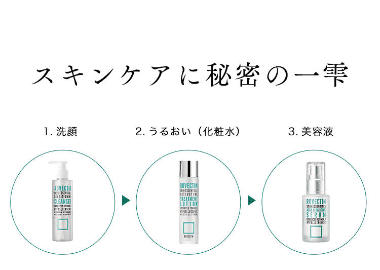 スキンケアに秘密の一雫。ご使用方法