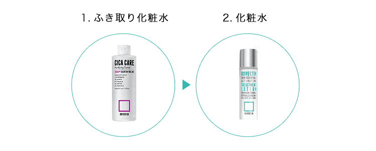 朝のご使用方法|1.拭き取り化粧水 2.化粧水