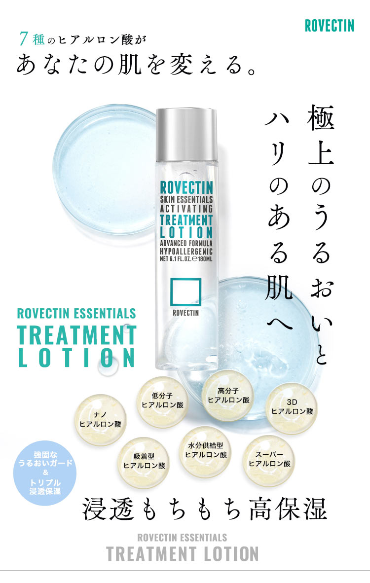 7種のヒアルロン酸があなたの肌を変える。